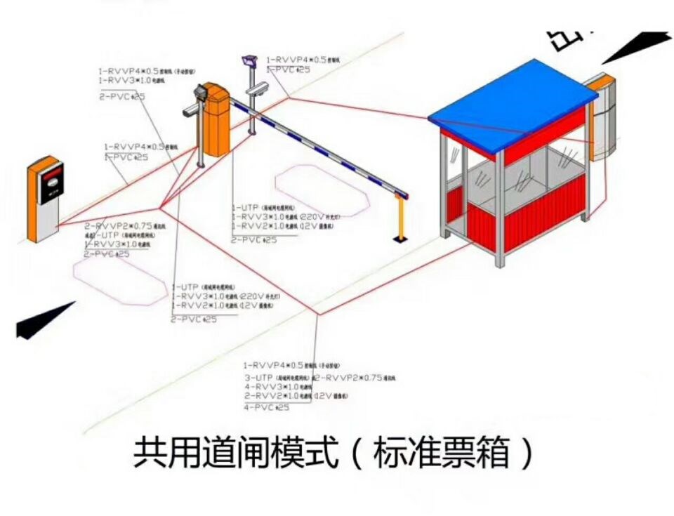 咸阳三原县单通道模式停车系统