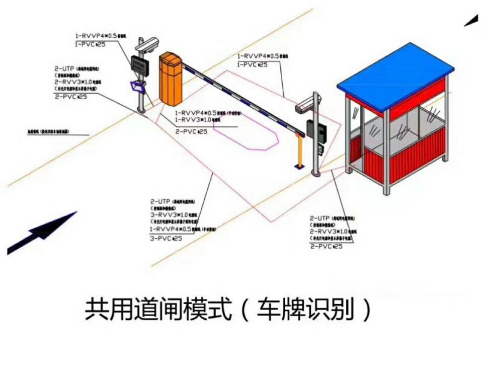 咸阳三原县单通道车牌识别系统施工